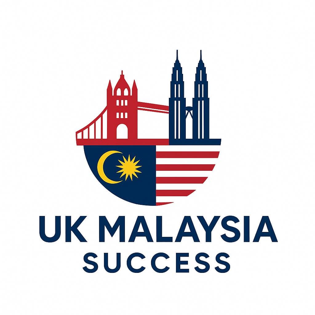 UK Products To Malaysia